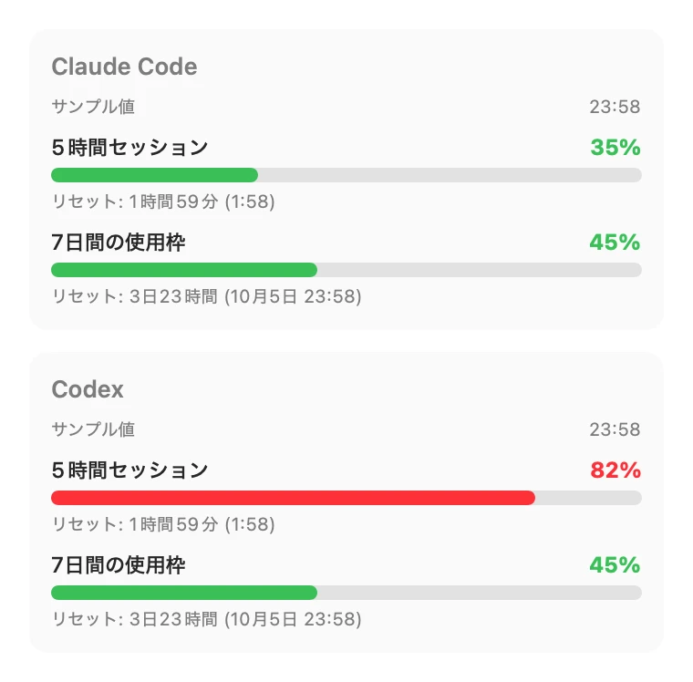 Claude CodeとCodexの使用率とリセット時刻。QuotaMenuの画面の一部、数値はサンプルです