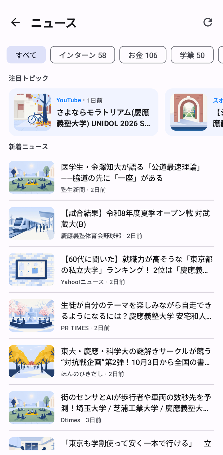 ニュース画面。上に分野のチップ、注目トピックの横並び、新着ニュースの一覧。各記事に出典と日付